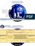 Seguridad Industrial 3a