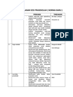 Aturan Perjalanan Sesi Prasekolah