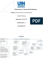 Productividad Economica