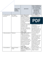 Trabajo Individual Etapa 3