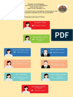 Honsoc Org Chart