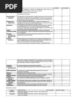 Método Learn en Marriott: Capacitación Efectiva | PDF | Hotel | Gestión ...