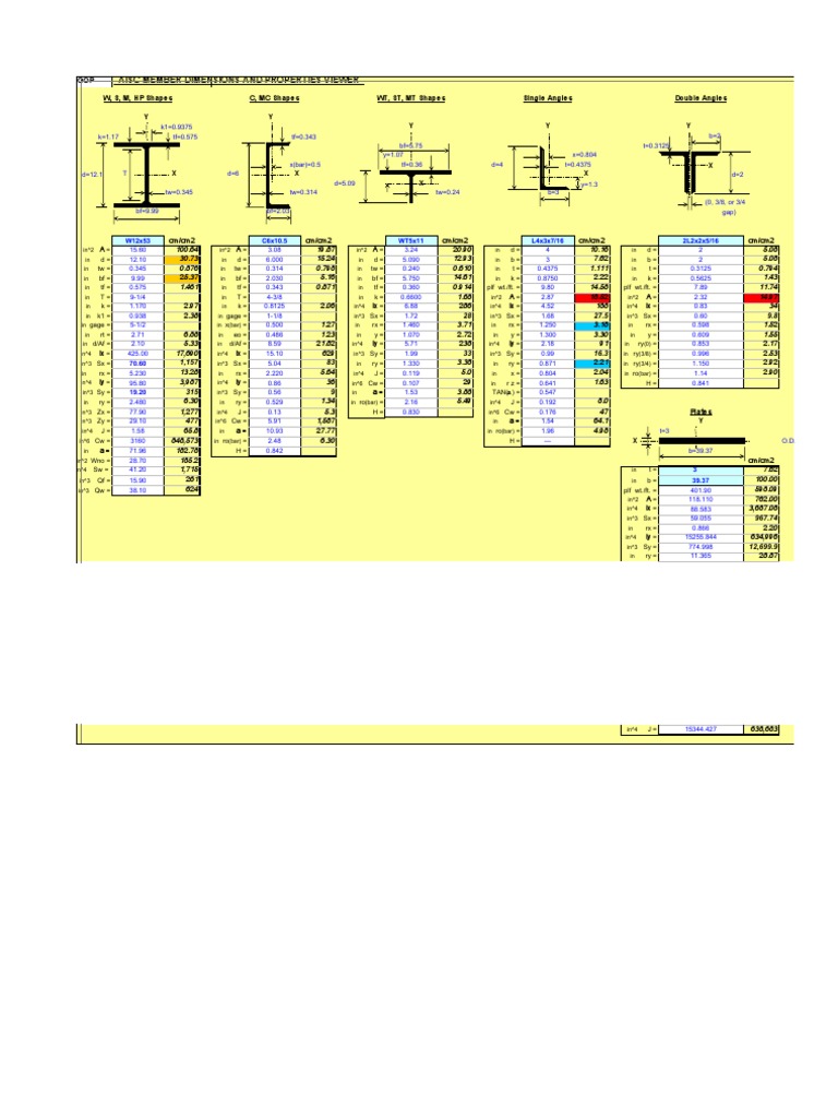 Aisc Member Dimensions and Properties Viewer PDF Mechanics Space