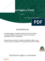 Hemorragias y Shock