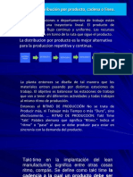 CLASE 8 Ejercicios Ejercicios de Tipos de Dist - Planta y Calculo de La Eficiencia