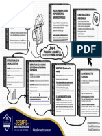 Resumen CLASE 4 - Desafio Maestro Cervecero PDF