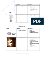 Tipos de Lamparas