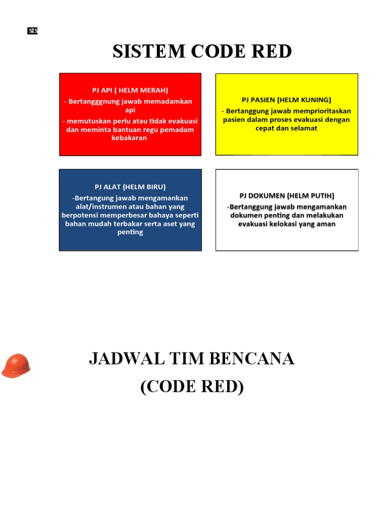 Sistem Red Code | PDF