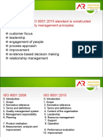 Iso 9001:2015