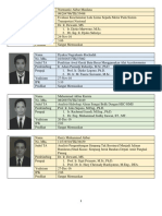 Daftar Judul Skripsi