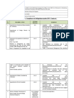 Annexure-1: Compliance of Obligations Under EPC Contract