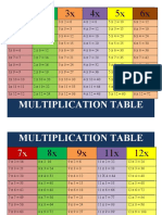 2x 3x 4x 5x 6x: Multiplication Table