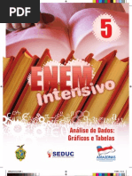 ENEM Amazonas GPI Fascículo 5 – Análise de Dados Gráficos e Tabelas