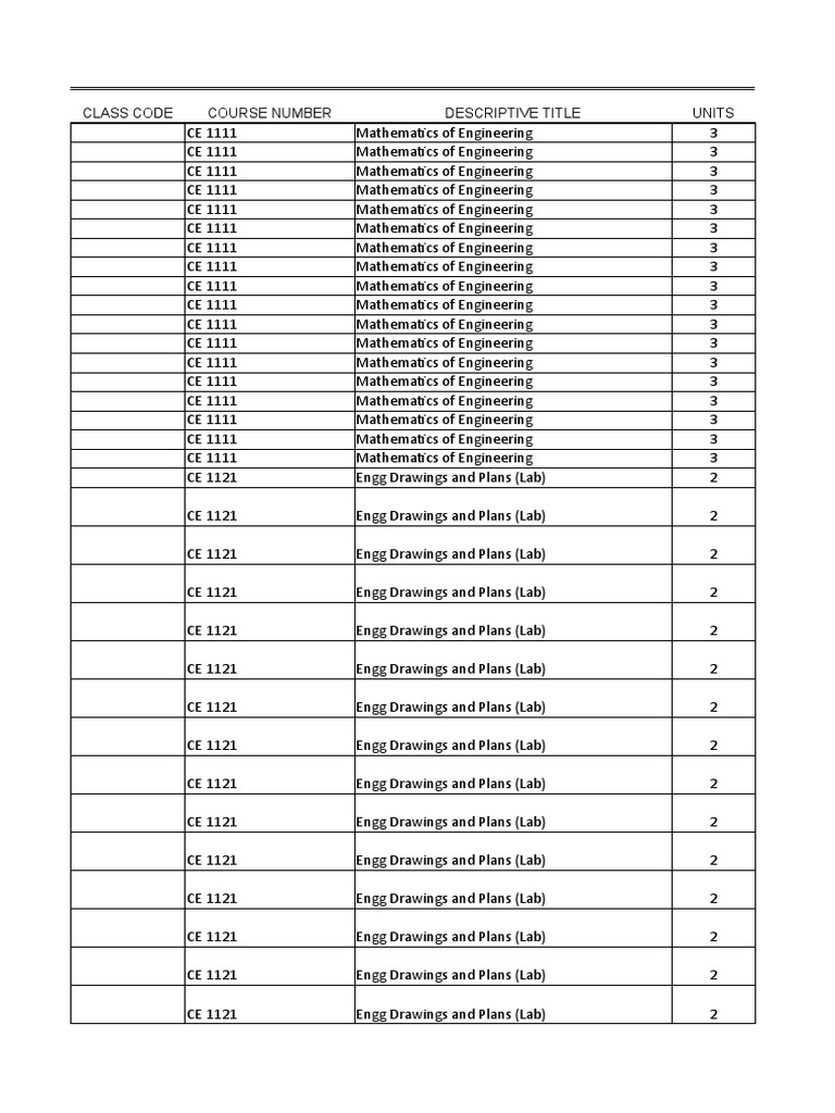 SEA Schedule With Codes Aug 18 2020 | PDF | Electronic Engineering ...
