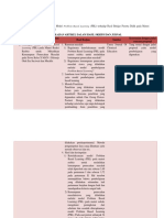 Matriks Jurnal Tentang Pembelajaran PBL