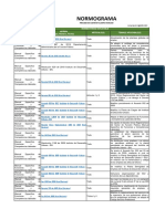 Consolidado Gestion Talento Humano