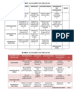 Rubric Sa Pagbuo NG Islogan