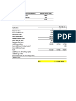 Cash Outflows (Beginning of The Project) Amount (In Rs. Lakh)