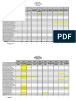 UCE - FCE Notas y Promedios F4-002 PDF