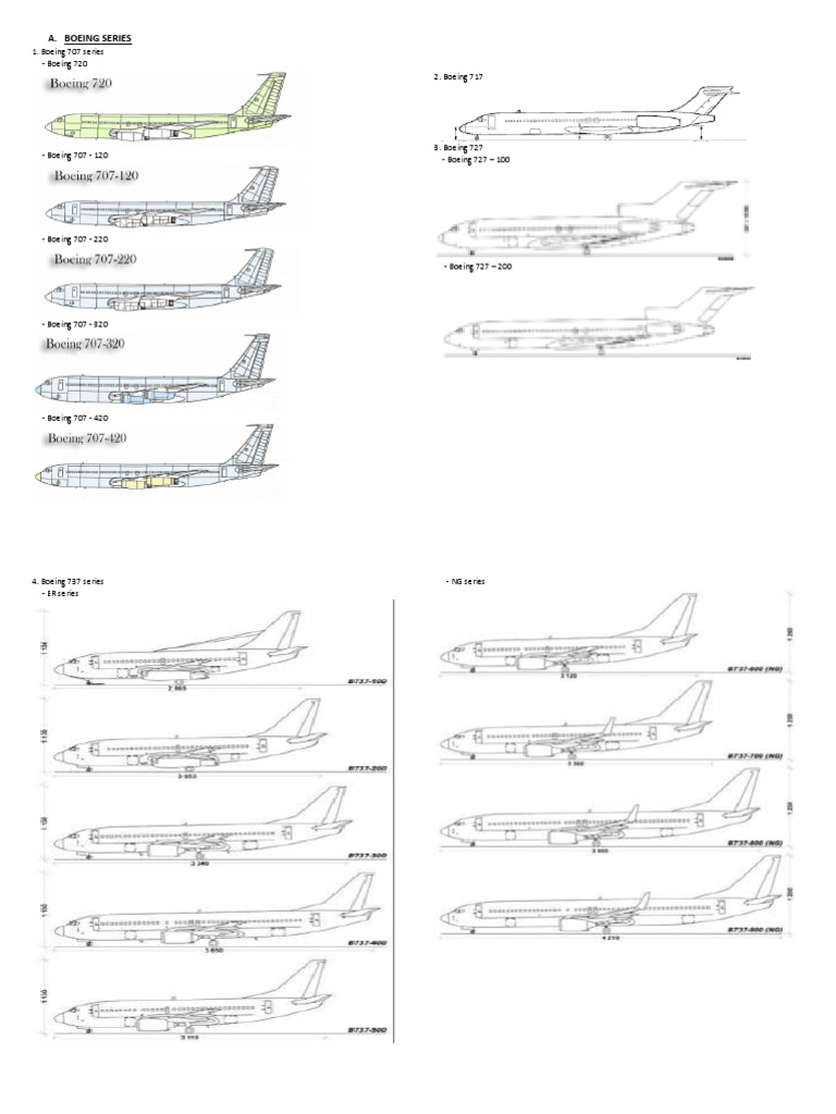Boeing 707 Series Overview and Specs | PDF | Technology & Engineering