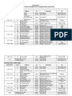 Rundown Pelatihan PKM 2020