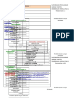 Format RPH Moral