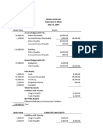 5.3.2 Problems - Corporate Liquidation