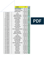 Daftar Toko