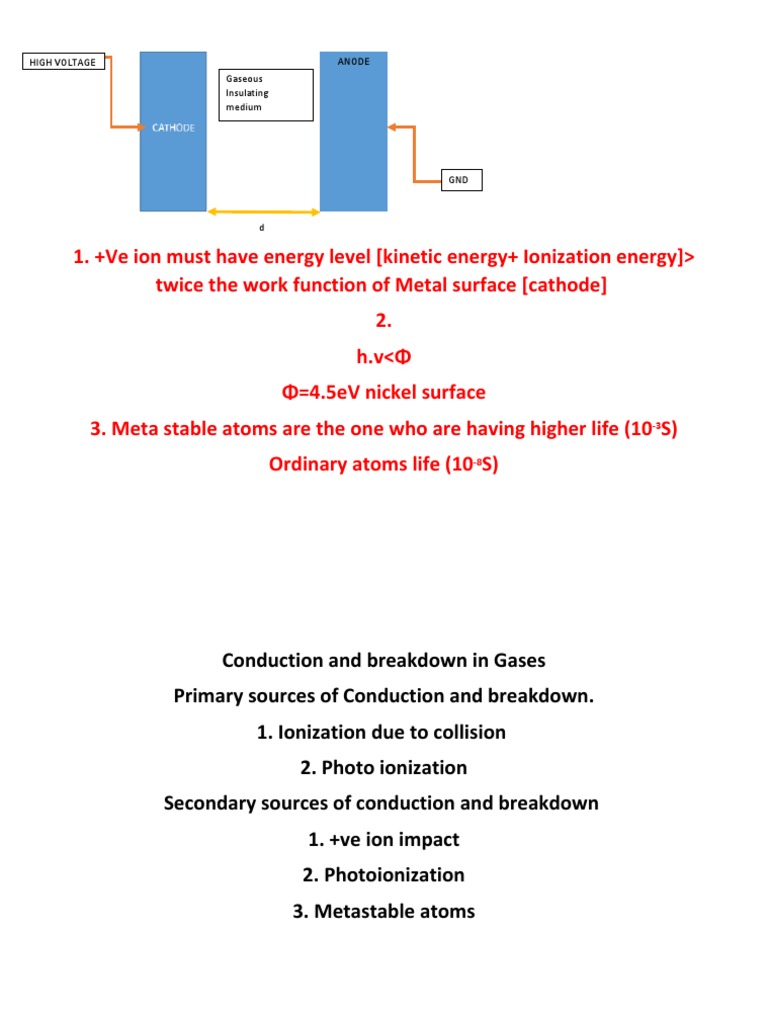 Townsend Theory of Gas Breakdown | PDF | Ionization | Electrical ...