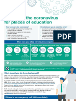 Coronavirus Advice For Educational Settings Poster