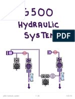  Gulfstream G500 Hydraulic System