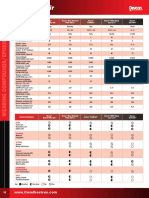 ITW Product Catalog32 PDF