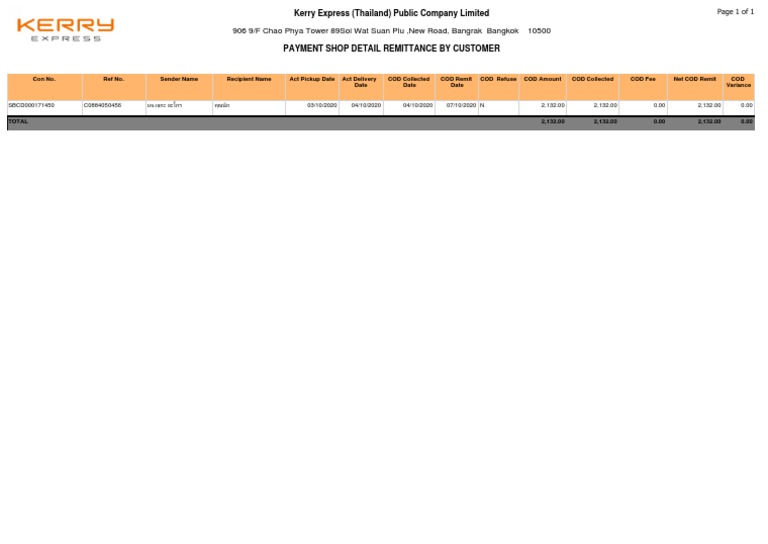 COD Remittance 07102020 C0884050456 PDF