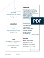 Types of words