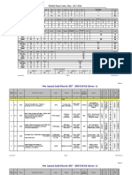 FAPAD Audit Plan 2017-2018 - Sector-01