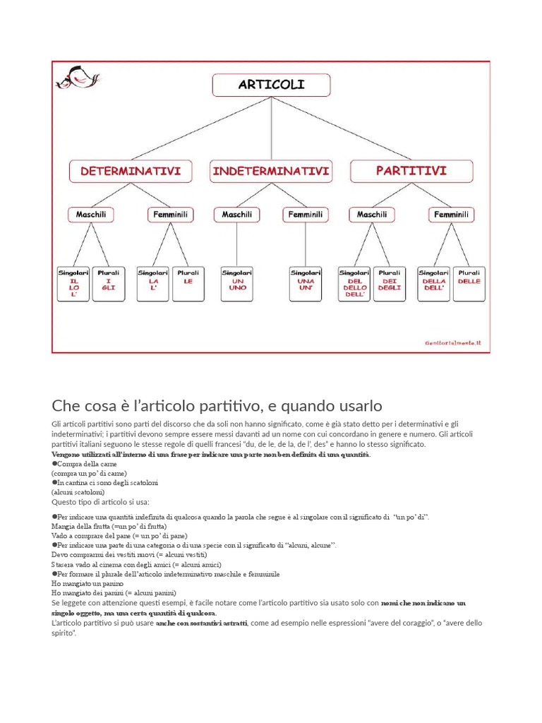 Tavolo o Tavola? Scopri le Differenze In Italiano, image size:768x1024