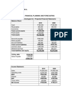 Activity 3 Financial Planning and Forecastingg PDF