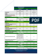Coberturas - Plan - Servicios - Salud - PDSS PDF