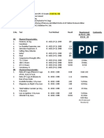 S.No. Test Test Method Result Requirement As Per IS: 269-215 GR - 43 Conformity