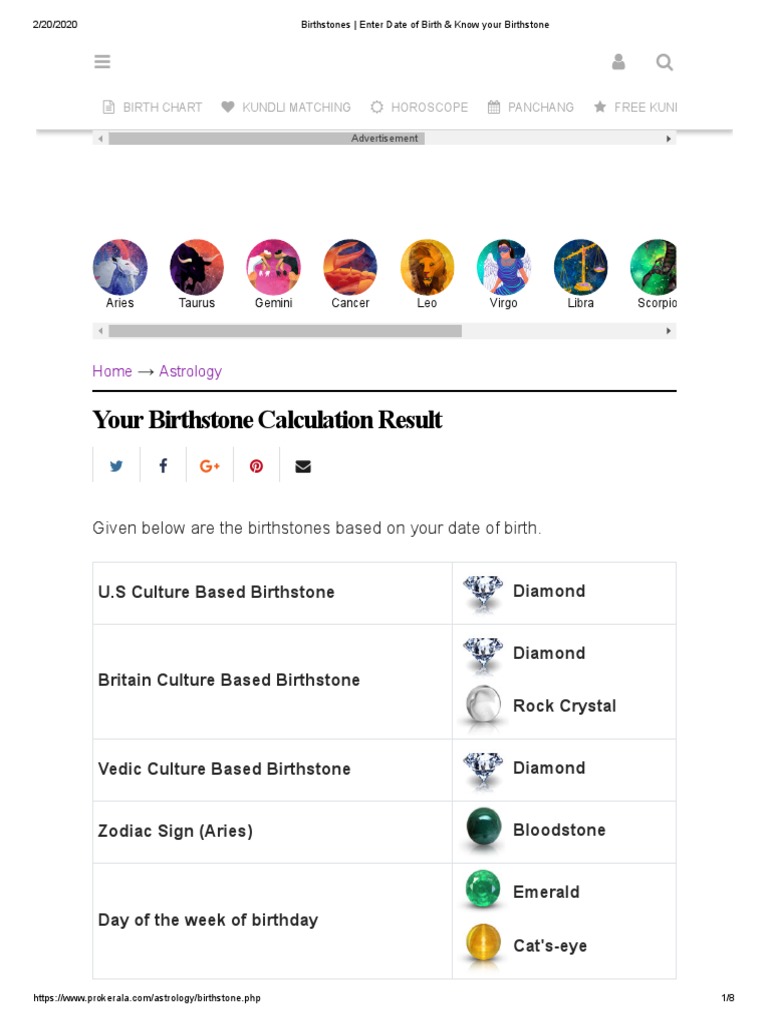Birthstones - Enter Date of Birth & Know Your Birthstone | PDF ...