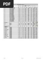 Description Bar No. No. LBS/FT TTL in Lbs Kgs 1 Foundation No of Bars Cutting Length of Bar Total Length (FT)