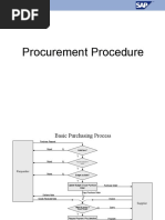 # 2. Procurement Procedure - Stepwise