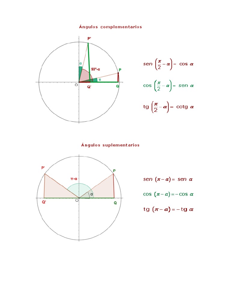 Equivalencias y Funciones Trigonométricas | PDF | Trigonometría ...