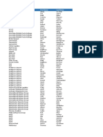 UK Transport Companies Employee Contact List