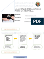 Interrogatorio, Contra Interrogatorio y Objeciones en Juicio Oral