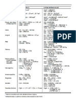 Tabla de Conversiones PDF