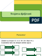 Svojstva Djeljivosti