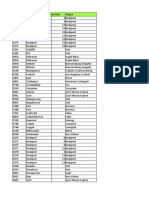 Csomagautomata Lista GPS Koordinatakkal