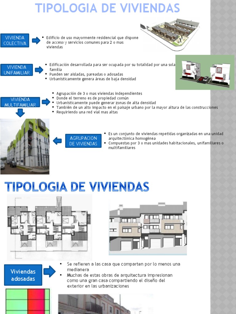 Vivienda Colectiva Taller 3 | PDF | Sectores Economicos | Diseño ...