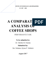 Coffee Shop Performance Analysis